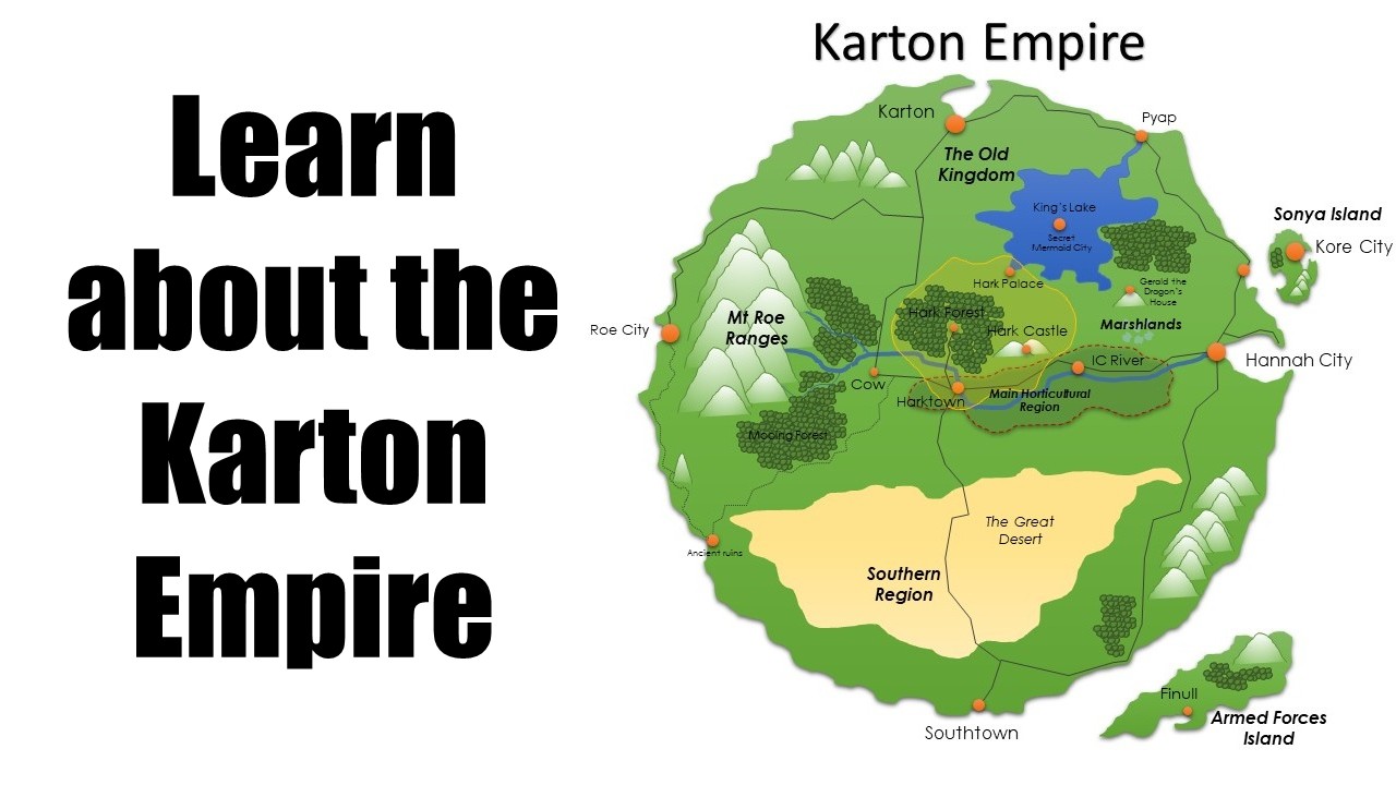CLICK HERE Icon to Karton Empire Link